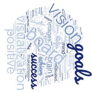 Vision board word cloud - positive visualization and vision board cloud